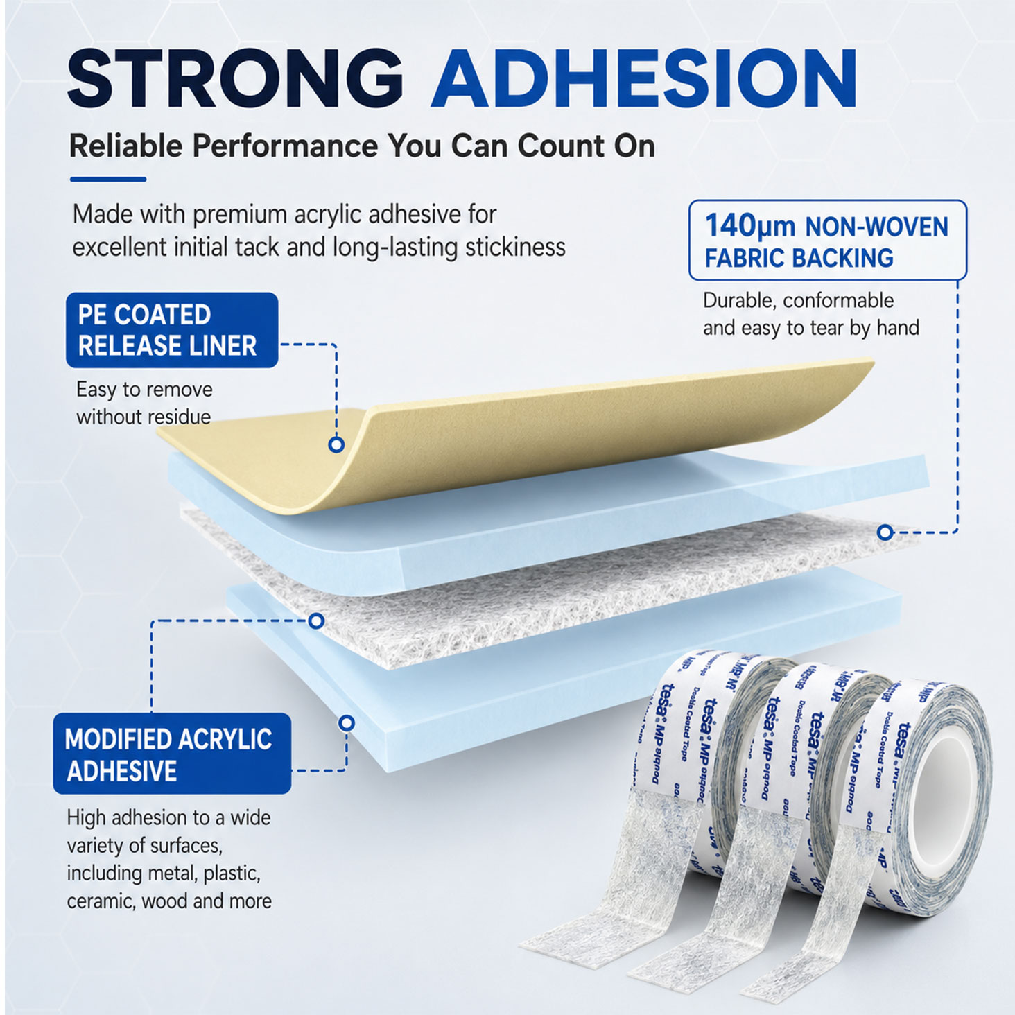Fita Adesiva Dupla Face Tesa 8 - Contact Cement Leather avaliação e preço